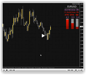 Megabreaker forex