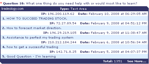 trading system