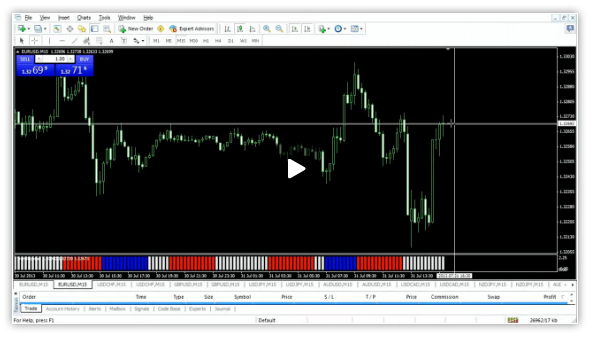 [Locked]Live Forex Education Whenever You Need It