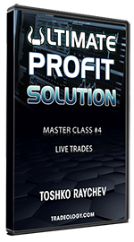 profit solution