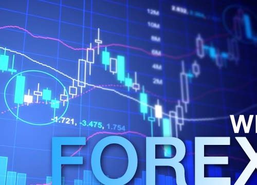 what is forex