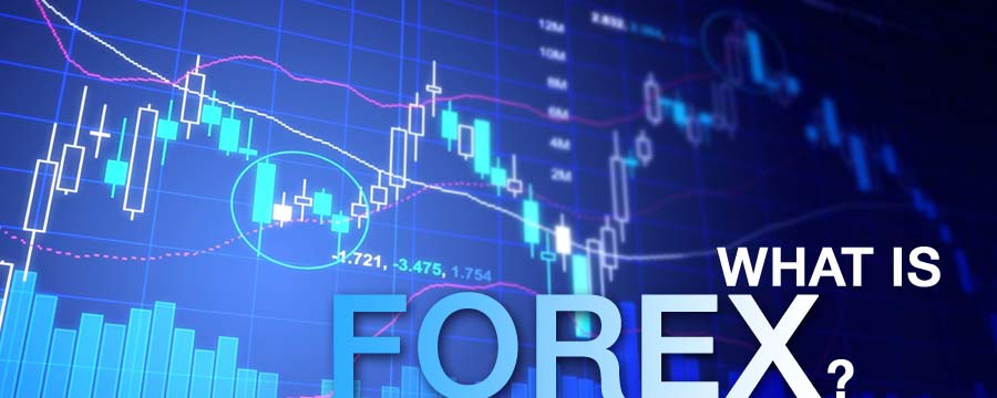 what is forex