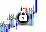 forex duality